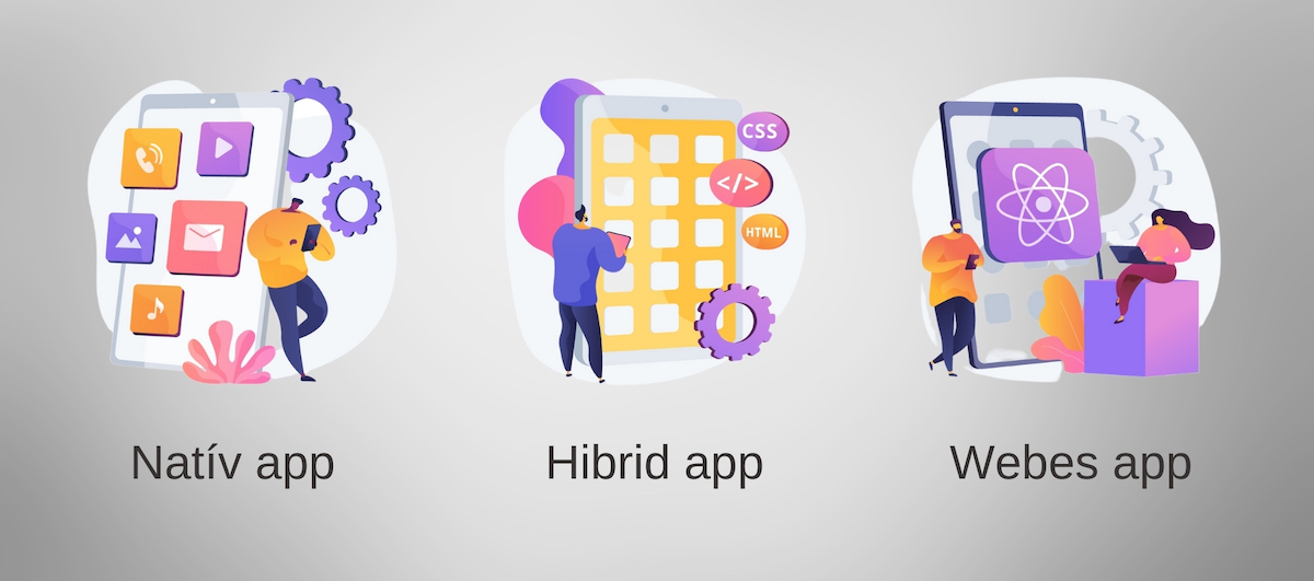Mobil app fejlesztés: natív, hibrid és webes app 